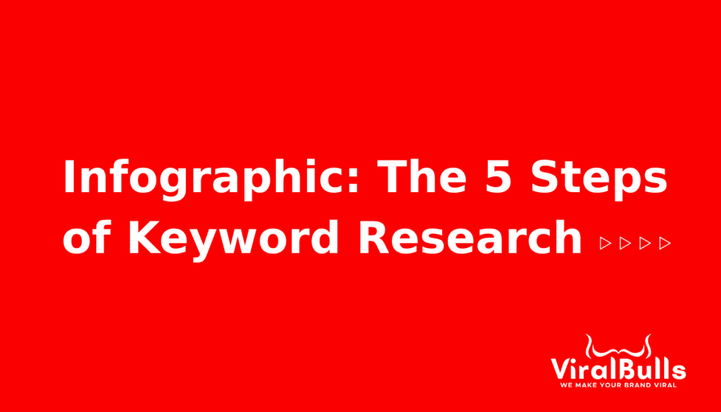 5 steps of keyword research