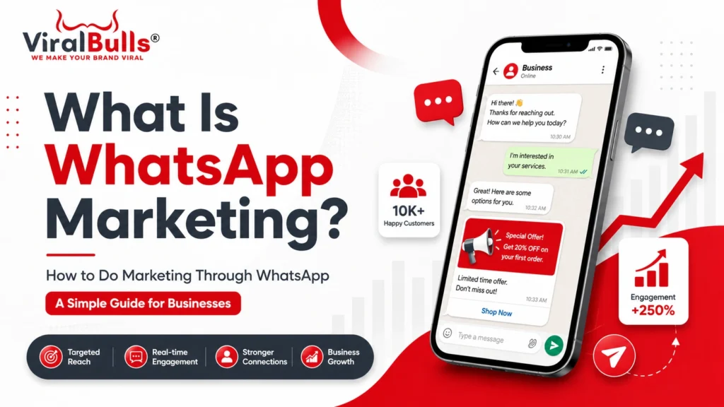 Blog banner explaining what is WhatsApp Marketing and how businesses can use WhatsApp for customer engagement and growth