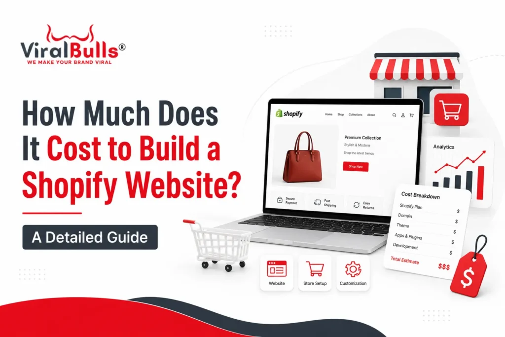 How Much Does It Cost to Build a Shopify Website A Detailed Guide