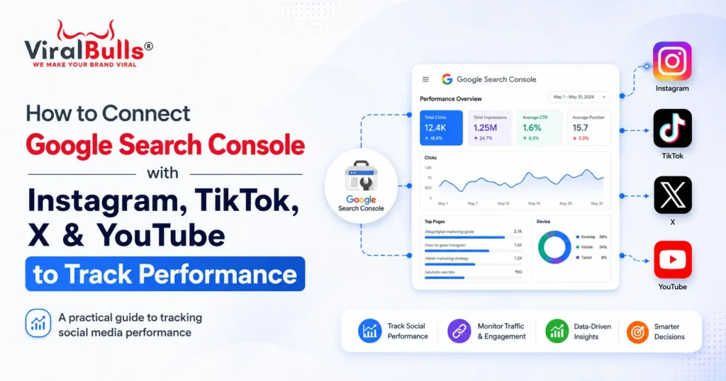 How to Connect Google Search Console with Instagram, TikTok, X & YouTube to Track Performance
