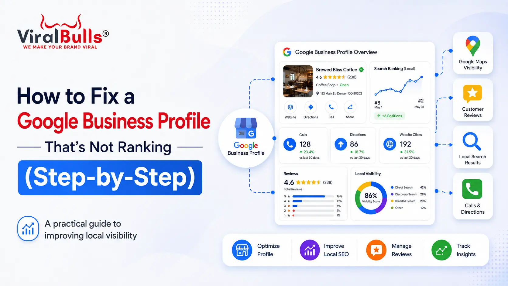 How to Fix a Google Business Profile That's Not Ranking (Step-by-Step)