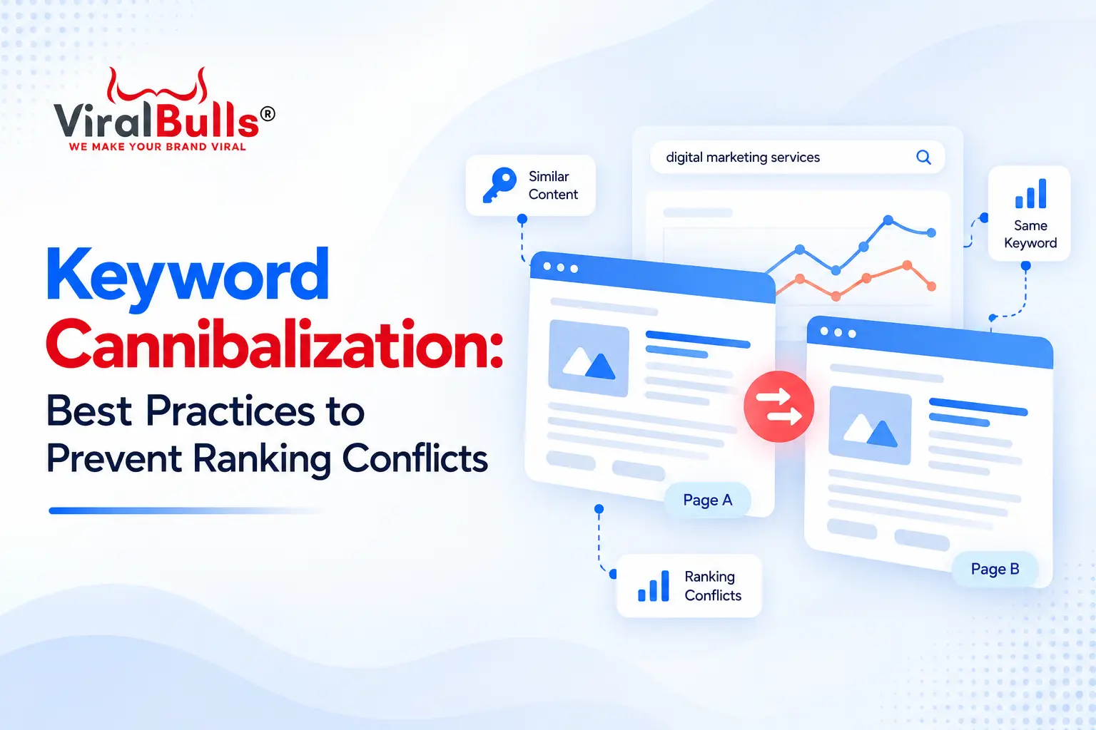 Keyword Cannibalization SEO